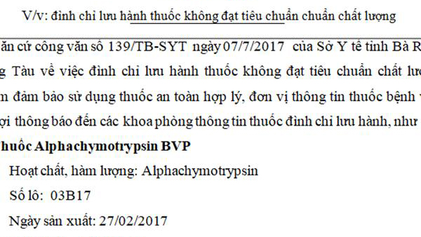 Thông báo đình chỉ lưu hành thuốc không đạt tiêu chuẩn chất lượng Alphachymotrypsin